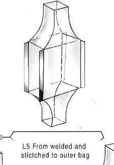 Big Bag Liner With Fins